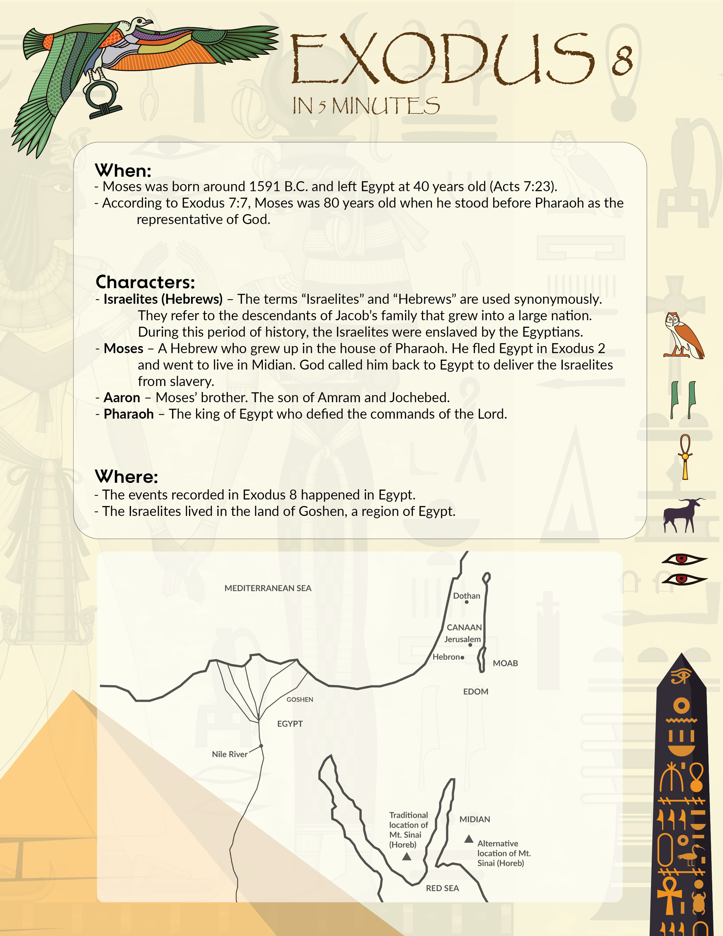 Exodus 8 Summary: A Concise Overview in 5 Minutes — 2BeLikeChrist